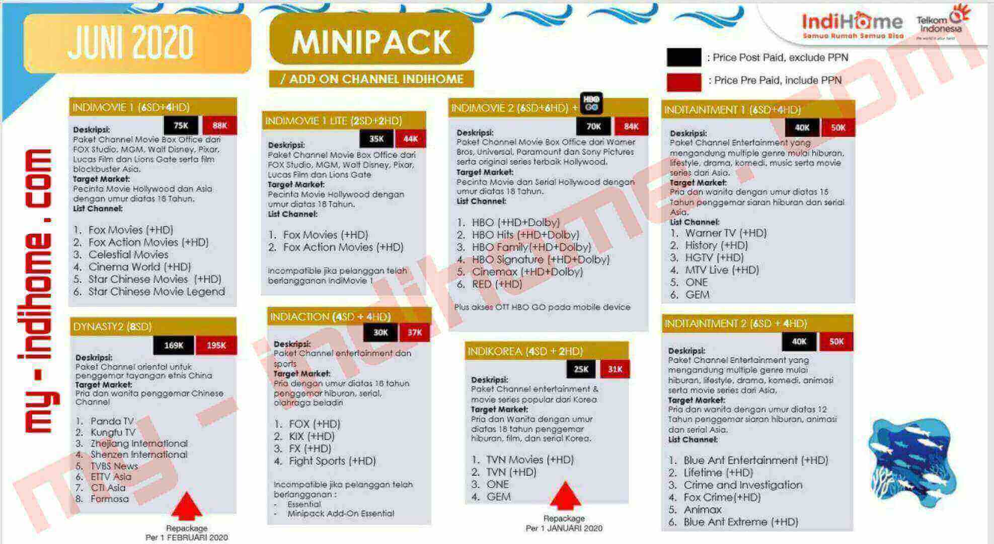 Minipack Add-on Channel IndiHome
